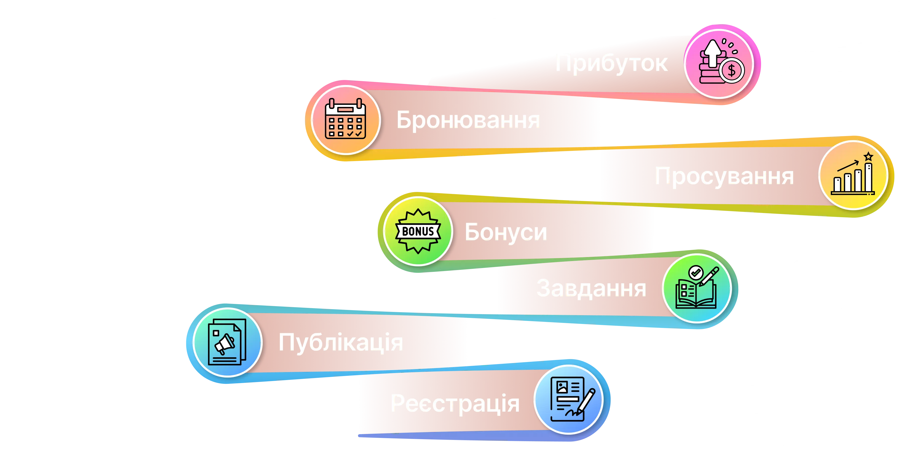 Ілюстрація бонусної системи VOLOS.RENT